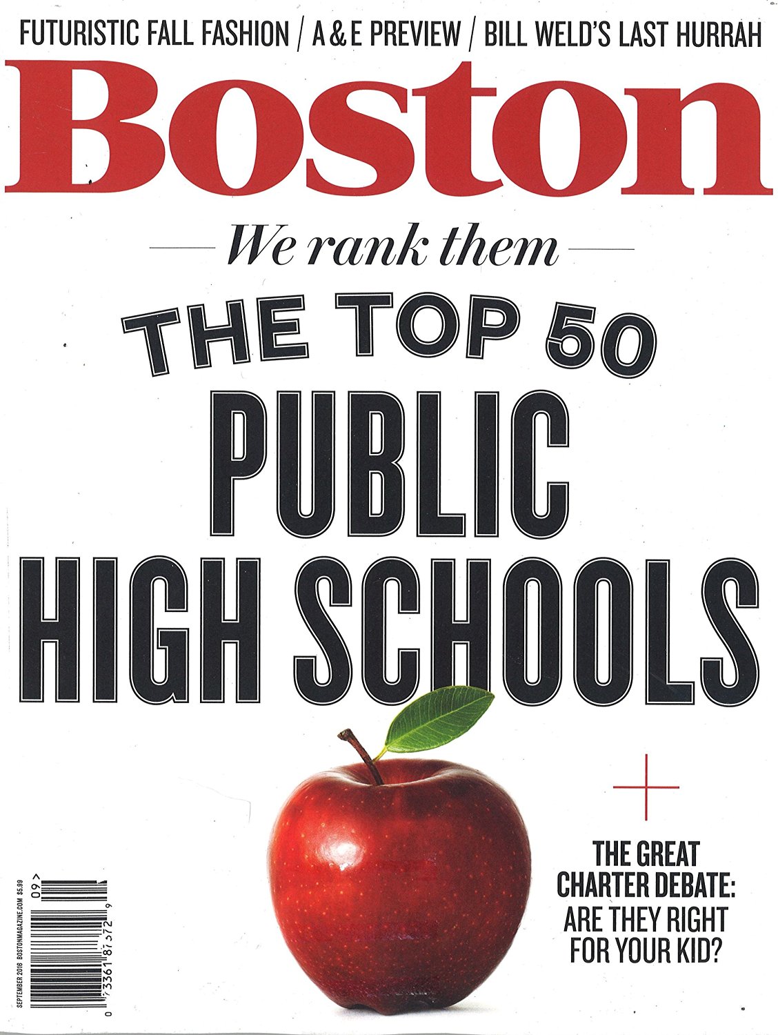 Boston Magazine TopMags